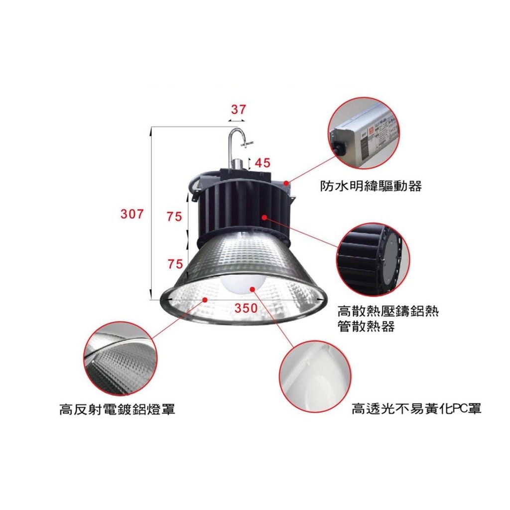 [輝煌照明] LED 100W天井燈 / 廠房燈 / 工礦燈 100%台灣製造
