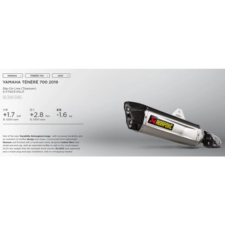 [鑫錡國際]AKRAPOVIC YAMAHA TENERE 700 T700 鈦合金 排氣管 尾段 S-Y7SO3-HG