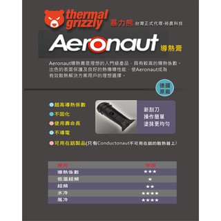 台灣正式代理-暴力熊 導熱膏3.9克/1.5ml Thermal Grizzly Aeronaut 散熱膏