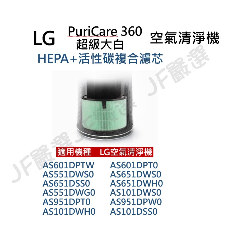 LG 超級大白 PuriCare 360 副廠 空氣清淨機 清淨機 HEPA 活性碳 濾網 濾心 濾芯