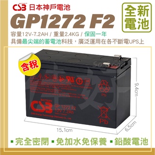 佳好電池／全新含稅價／CSB GP1272 F2 7.2AH／經銷商指定專用／不斷電蓄電池、消防設備、監控保全、野外用電