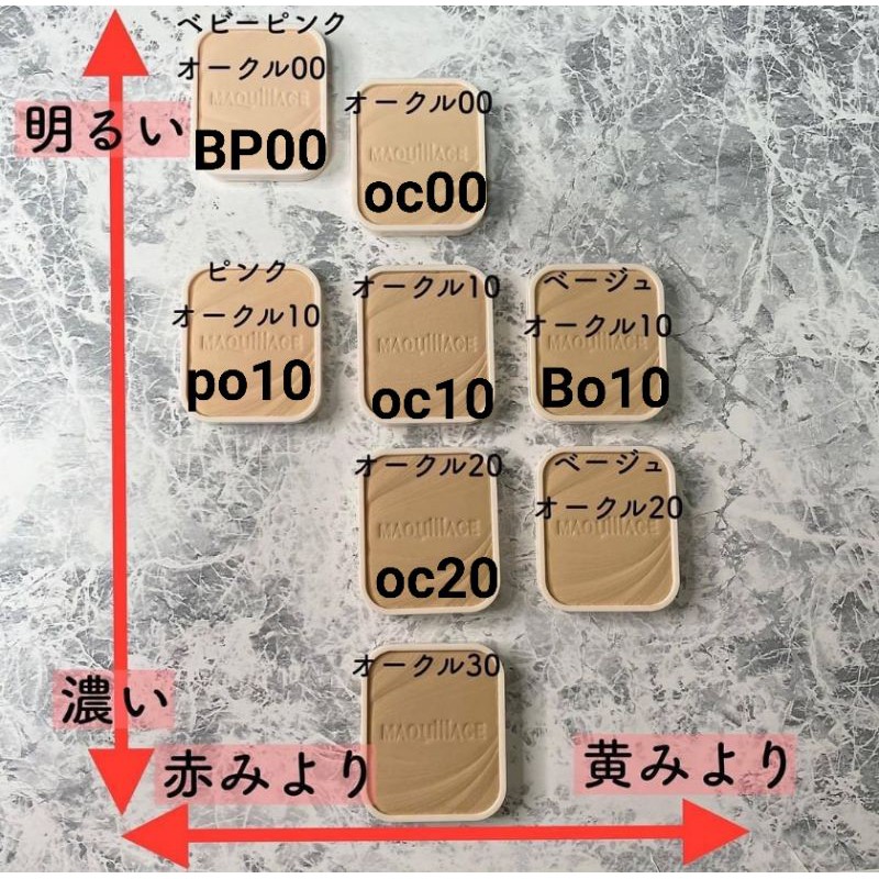 Bananaliu Shiseido 資生堂東京櫃 心機星魅輕羽粉餅uv N 找美妝 Cosme
