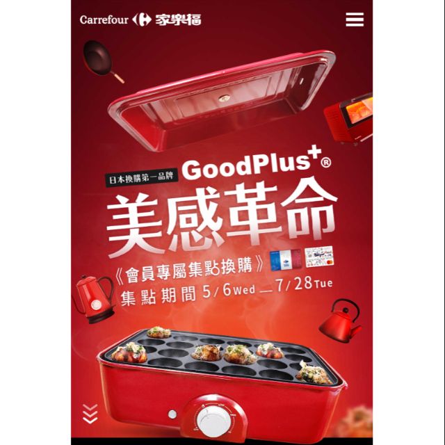 家樂福GoodPlus+點數貼紙（一點$18）