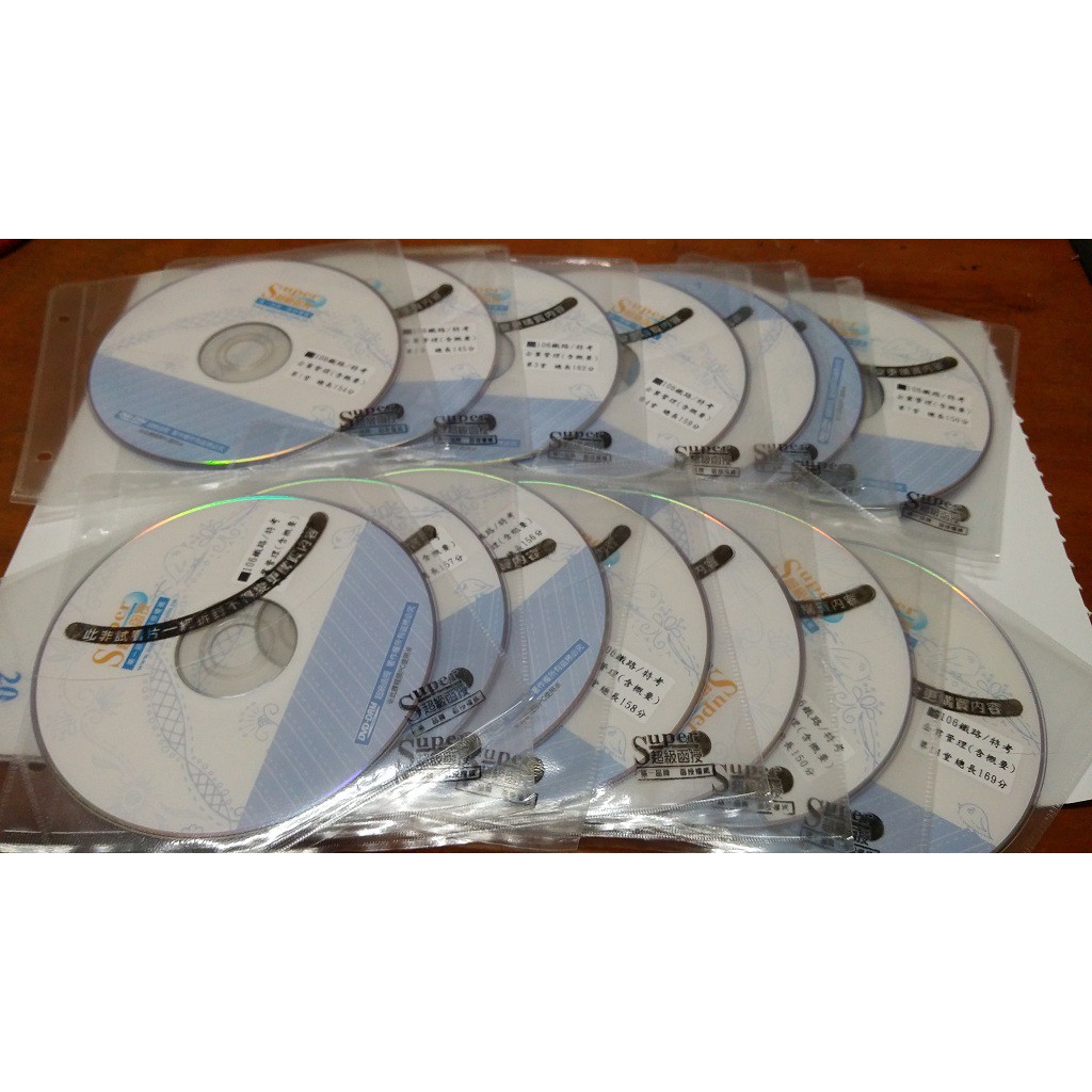 王毅-企業管理(含概要) DVD 函授(僅光碟)