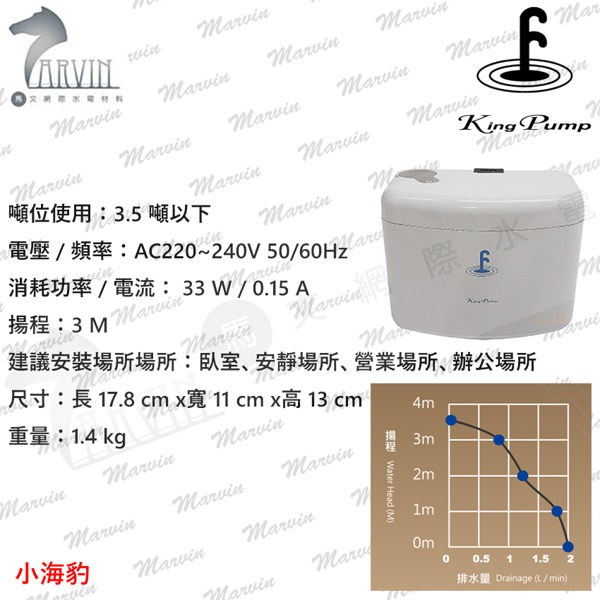 福泉 分離式冷氣專用排水器-小海豹 3.5噸以下 楊程3M