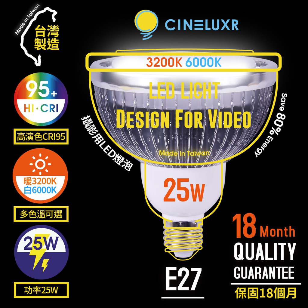 享樂攝影★台灣製Cineluxr 25W 錄影用專業LED燈泡 CRI95高演色 無頻閃 攝影燈 6000K/3200K