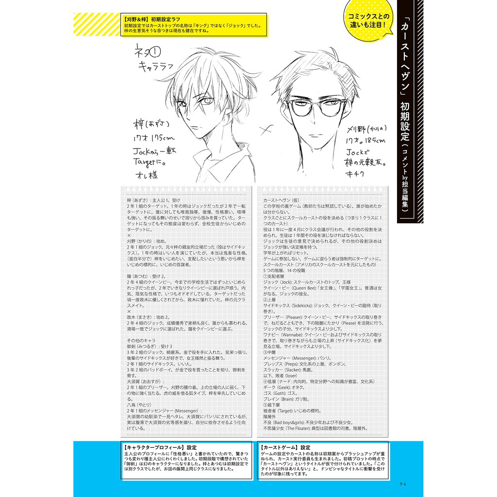 現貨供應中 緒川千世fan Book Flow 蝦皮購物