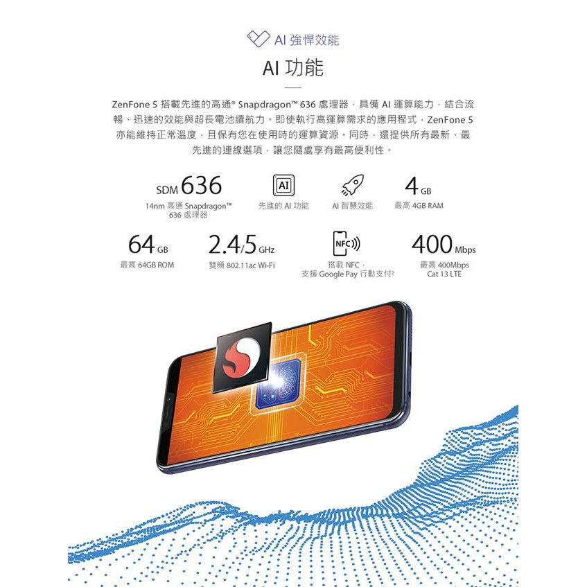 全新ASUS手機ZenFone5Z孔劉ZS620KL空機128G星芒銀多贈鋼化玻璃保貼市價 