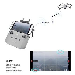 【空拍攝】 MAVIC 2 PRO AIR2 SPARK MINI 八木天線 增程天線 簡易無損改裝