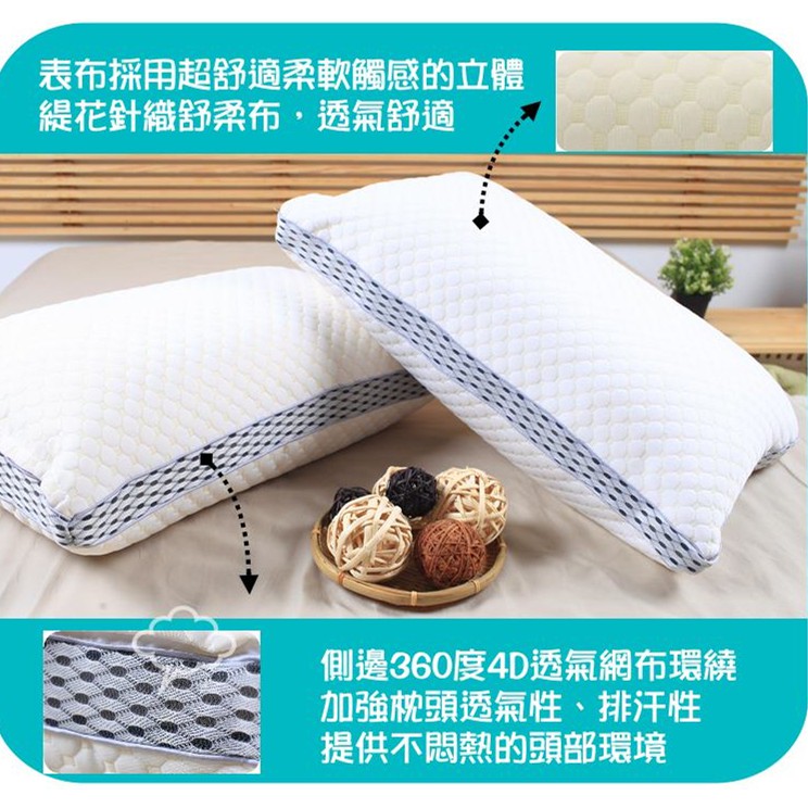 50顆獨立筒彈簧枕 舒適枕頭 枕芯 飯店民宿枕頭 MIT台灣製造  舒適透氣  枕頭  枕頭套