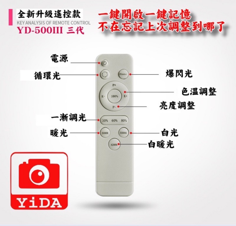 Yida 現貨18吋遙控版80瓦led補光燈環形燈攝影燈攝影棚燈雙色溫自由調整紋繡燈刺青網美燈美容燈直播 蝦皮購物