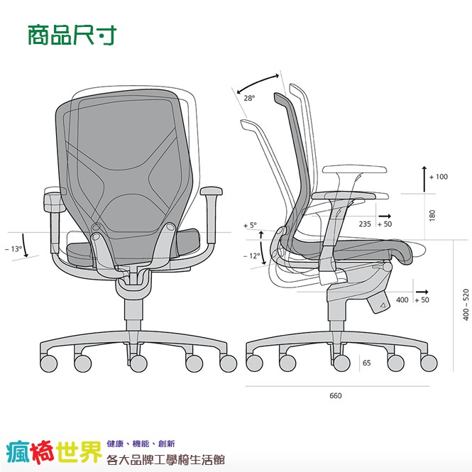 瘋椅世界 Wilkhahn In Chair 3d懸浮傾仰中背工學椅前傾功能全配頂級旗艦版人體工學椅高背網椅 蝦皮購物