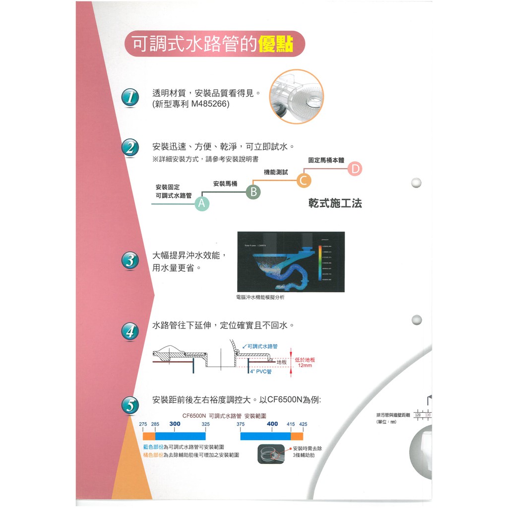 HCG和成本土大廠一年安心保固 可調式水路管 CF6518 適用型號CS4522 C4511