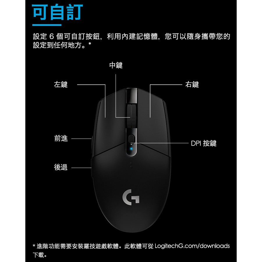 鳥鵬電腦 Logitech 羅技g304 Lightspeed 無線遊戲滑鼠極輕巧99公克可自訂按鍵電競 蝦皮購物