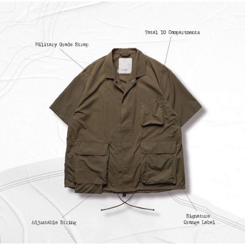 “全新1號”Goopi "TS-02" Functional M-Shirt - Sage Green