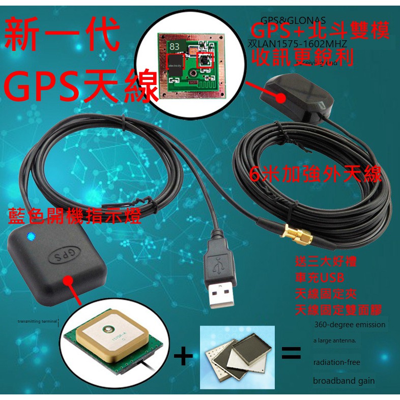 GPS轉發器 GPS轉接器 GPS放大器 GPS強波器 GPS訊號加強 GPS外接天線 改善衛星導航收訊不良增加收訊