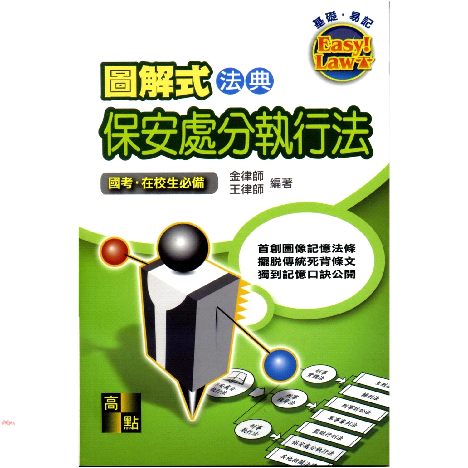 圖解式法典：解構保安處分執行法