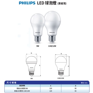 ღ勝利燈飾ღ 飛利浦 Philips 9W/11W/12W 易省 LED 球泡燈 燈泡 4000K 自然光