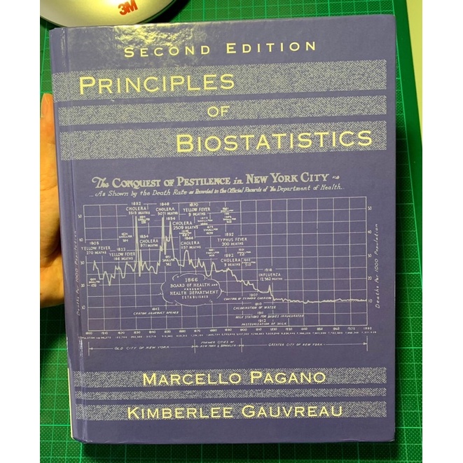 Principles of Biostatistics (Second Edition)