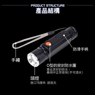 磁吸 T6 強光 手電筒 工作燈 COB USB直充 伸縮調焦 防水照明燈 (同HANLIN-T516可參考)