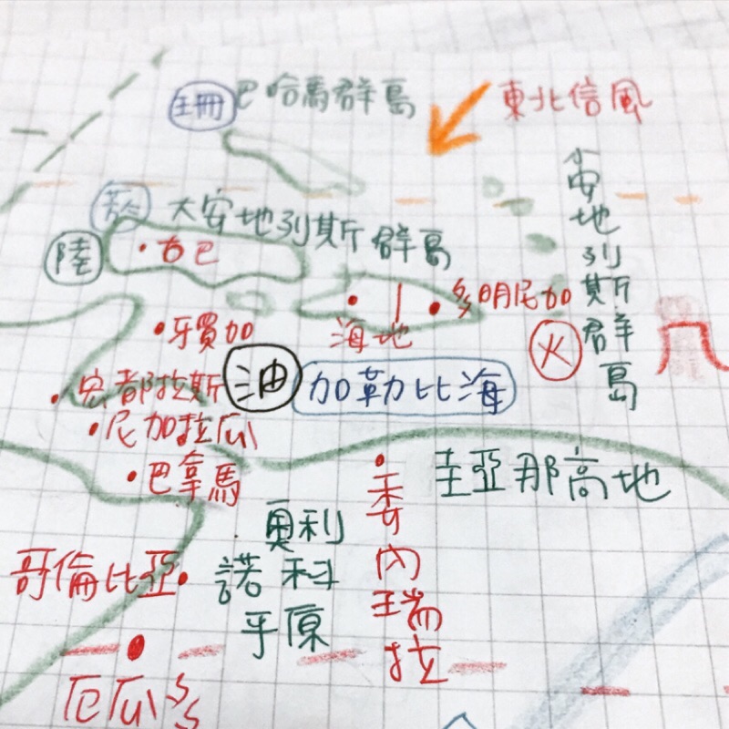109 社會頂標110學測學測地理複習筆記 蝦皮購物