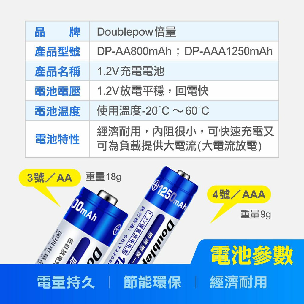 現貨速發耐用10年 倍量充電電池3號 4號 a 低自放三號電池四號電池充電池環保電池充電器 蝦皮購物