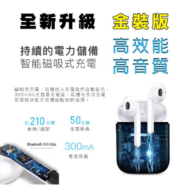 現貨★i11 藍牙5.0雙耳觸控 藍芽耳機 自動彈視窗 蘋果安卓oppo三星htc小米可用