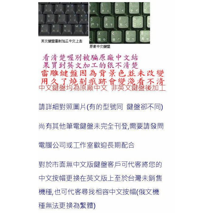ACER V3-571 V3-571G 5830 鍵盤專用保護膜