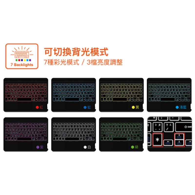 VAP 2in1 防摔含觸控板 2022 iPad 10 (10.9 吋) 藍牙無線鍵盤保護殼, 黑