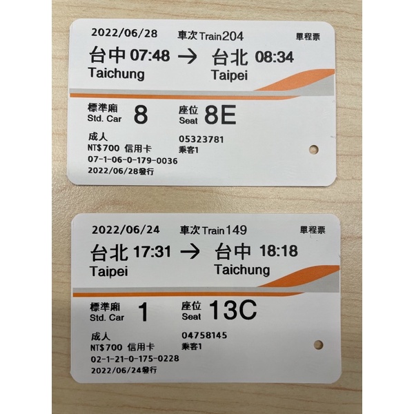高鐵票根紀念用 2022/6/24 6/28 台北 台中