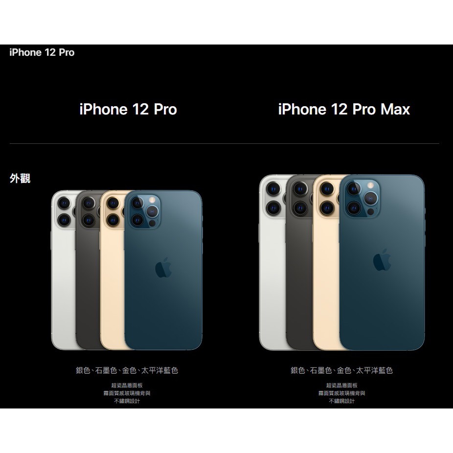 IPHONE12PRO MAX 128G 藍色 現貨