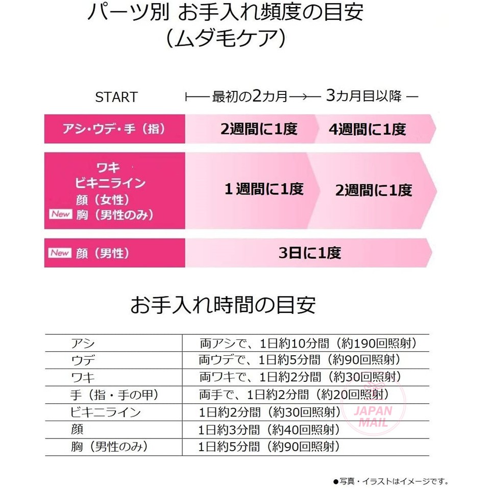 日本直郵wh96 美體除毛機正貨國際panasonic Es Wh96 Wh85 Wh75 Wh95 蝦皮購物