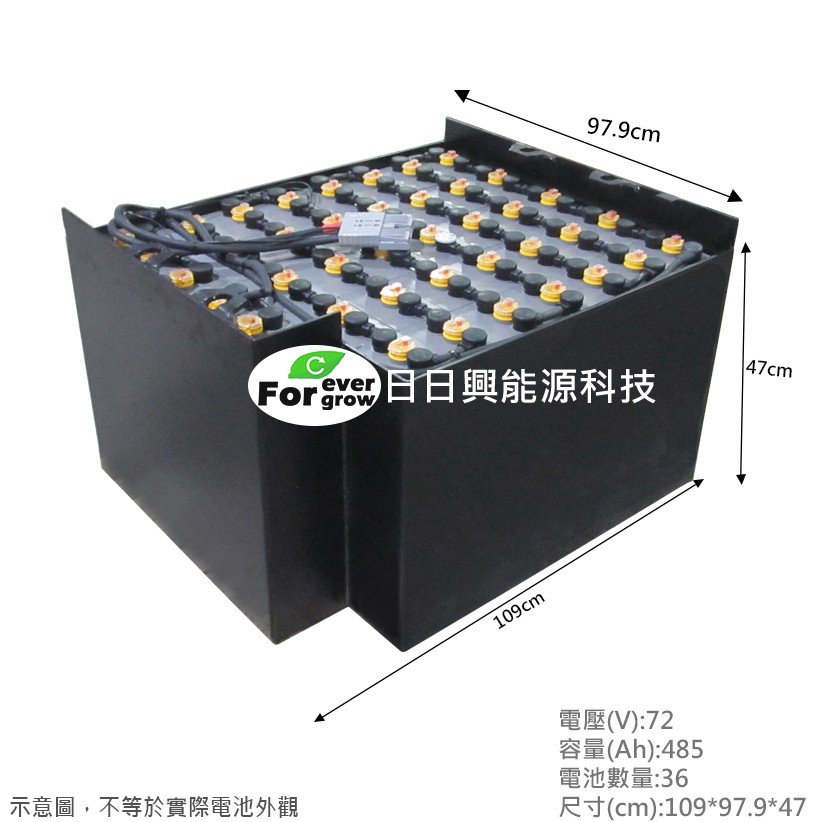 【日日興能源科技】 UNU NICHIYU 堆高機 FB40 電動堆高機蓄電池 72V485Ah
