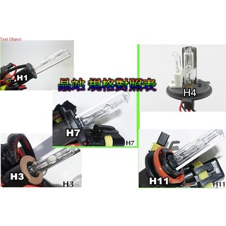 晶站 55W HID燈管 燈泡 H1 H3 H4 燈管 H7 H11 3K 43K 6K 8K 高亮度 大毛泡 正55W