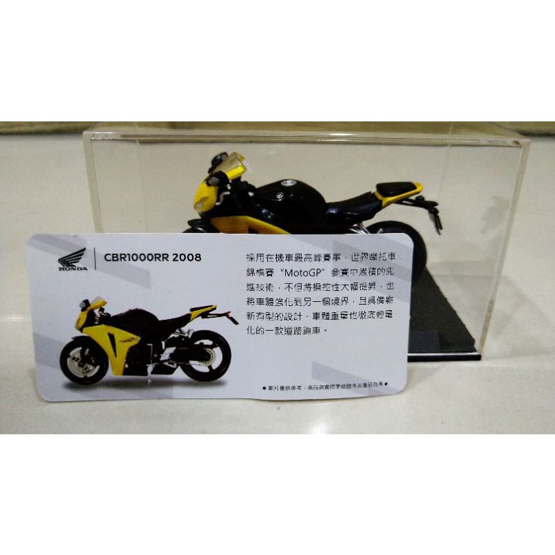 本田經典重機系列-CBR1000RR 2008