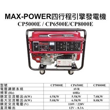 附發票-ELEMAX本田台灣經銷旗下品牌MAX POWER四行程發電機CP5000 6500 8000雙電壓電啟動