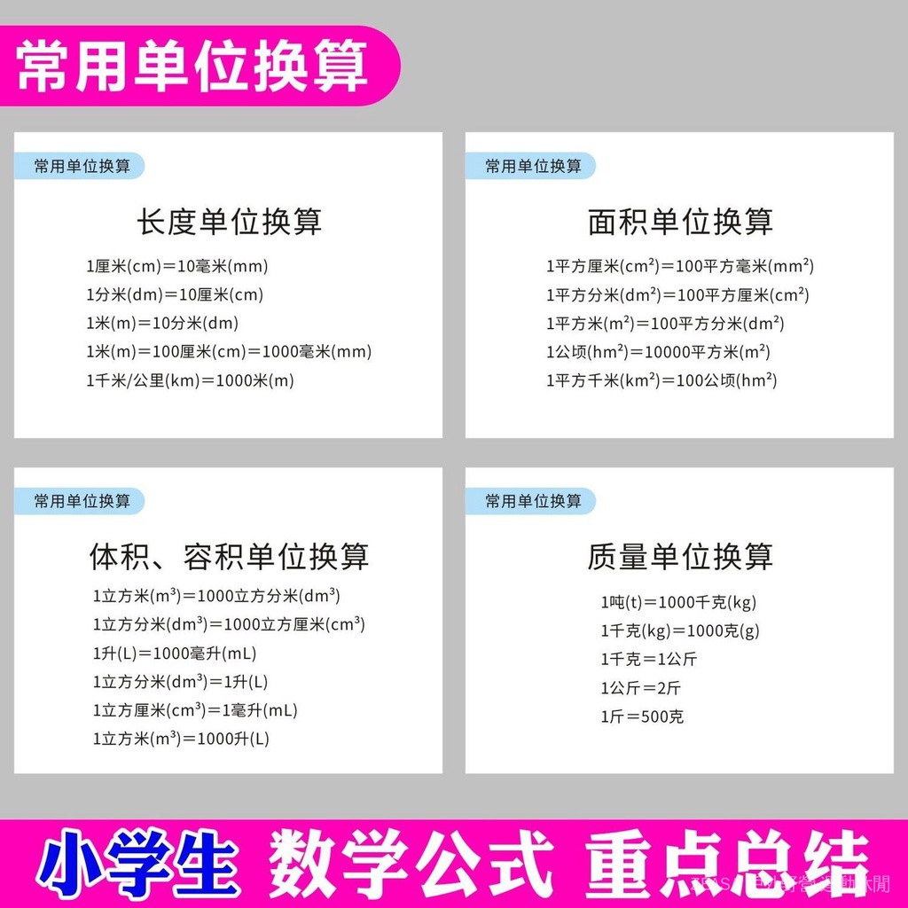 299免運 小學數學公式大全必背基礎核心知識點圖形計算法則速記口袋教材 蝦皮購物
