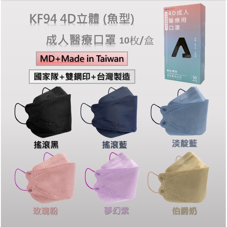 【好心情】韓版KF94 4D立體魚型 醫療醫用成人口罩 國家隊永猷台灣製造 雙鋼印 流行 好呼吸 透氣 不脫妝10枚/盒