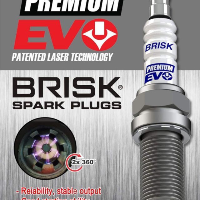 Fit用brisk evo火星塞 x4+kc.tbs節氣門墊片