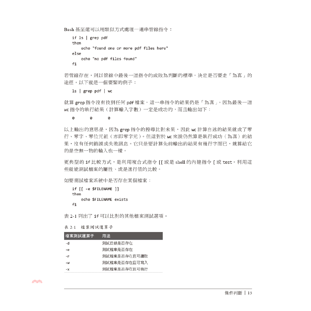 美商歐萊禮 Bash資安管理手冊 蝦皮購物