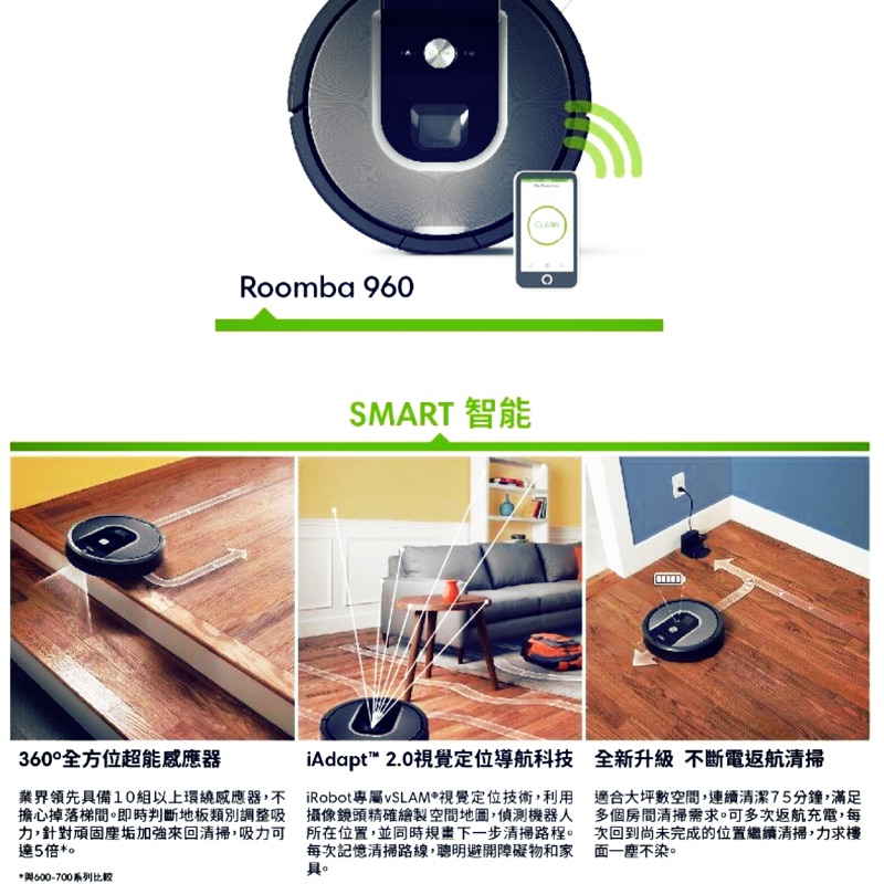 IRobot Roomba 960 公司活動贈品 全新未拆封 掃地機器人 送貨到府 保固兩年 下標前請詢問商品現貨