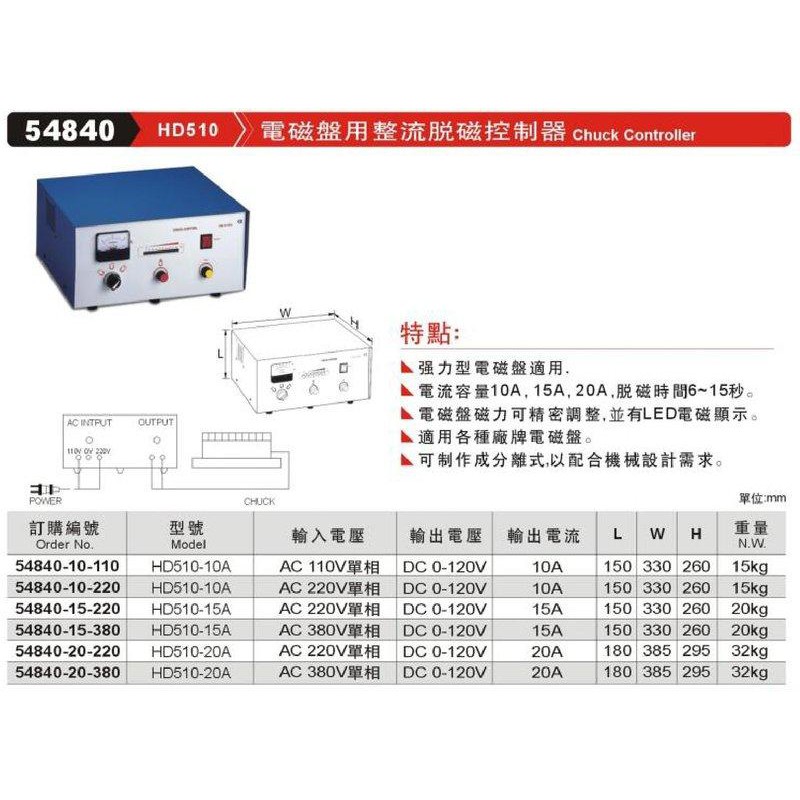 電磁盤用整流脫磁控制器 整流器 HD510 54840 價格請來電或留言洽詢