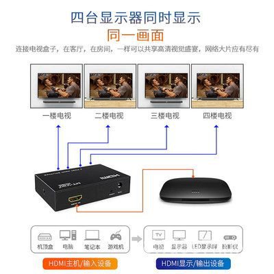 【現貨】⭐免運⭐hdmi切換器 邁拓維矩MT-SP104M 1進4出HDMI分配器 一分四 高清3D電腦分屏器 hdmi