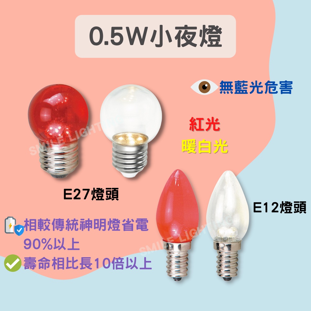 LED 小夜燈 E12 E27 燈頭 0.5W 暖白色 紅色 神明燈 蓮花燈 光明燈 省電 含稅☺