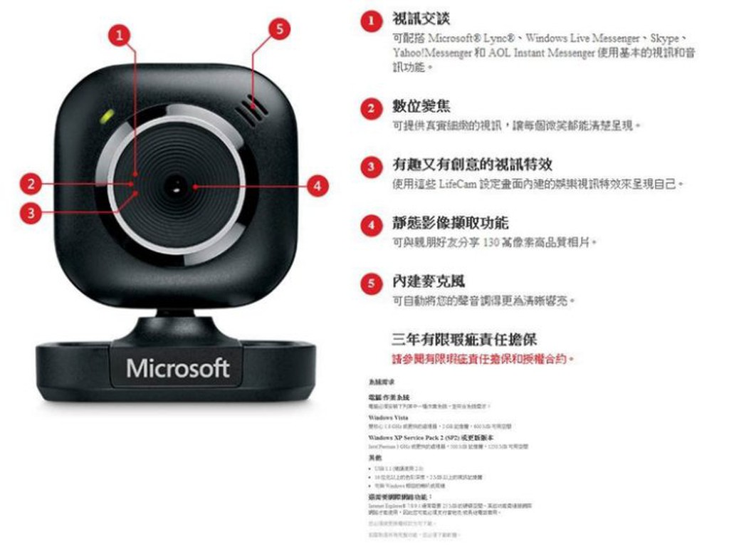 全新 現貨供應 Microsoft 微軟 LifeCam VX-2000 網路攝影機 監視器 遠距教學 線上課程