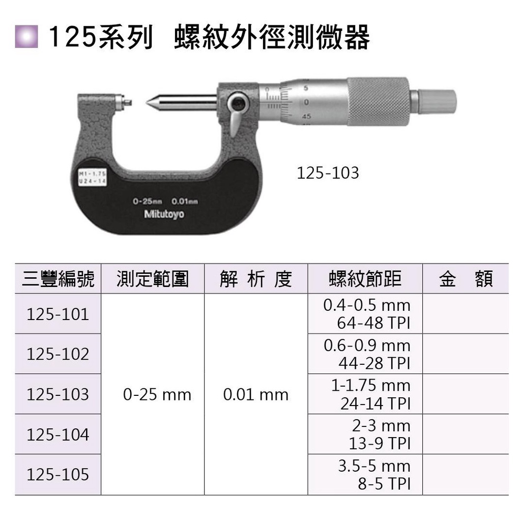 日本三豐Mitutoyo 125系列 螺紋外徑分厘卡 螺紋外徑測微器 價格請來電或留言洽詢