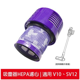 適用dyson戴森 H13級HEPA抗敏濾心 適用dyson V10、SV12系列無線吸塵器