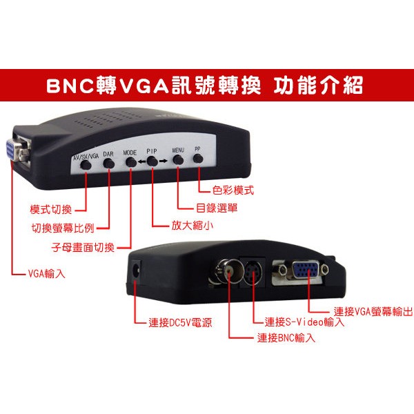 【新莊3C】BNC轉VGA訊號轉換 有子母畫面功能 S端子轉VGA AV轉VGA 視頻轉換器 高解析度