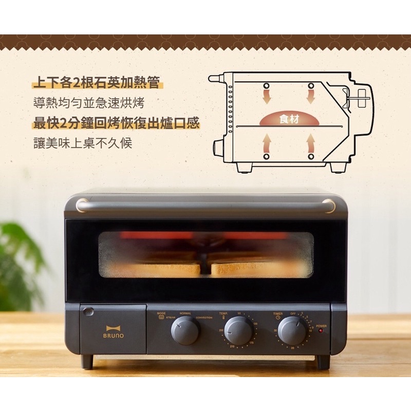 |已售|全新未拆｜日本BRUNO蒸汽烘焙烤箱-磨砂黑 現貨