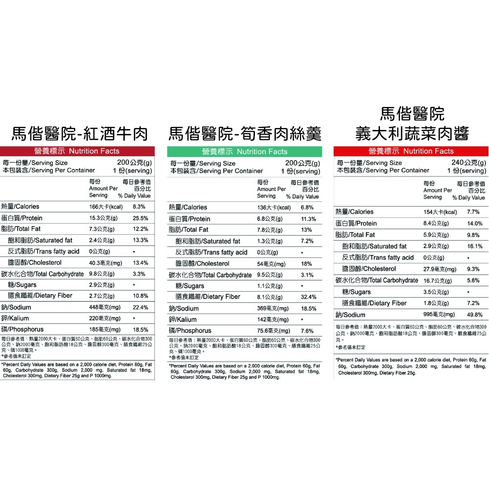 馬偕醫院低卡調理包 240g 包 9種口味 咖哩雞 牛 蔬菜 紅酒牛 南瓜鮮蔬 筍香肉絲羹 任選 摩斯嚴選 防疫 蝦皮購物